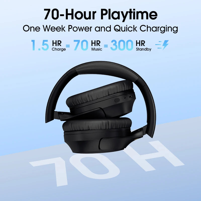QCY H2 Pro Wireless 2024